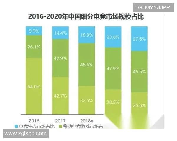 电竞实时数据解析FPX战队转型背后的关键因素与未来展望