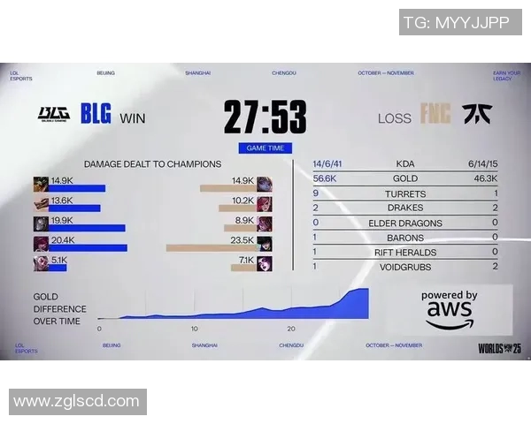 S15电竞总决赛聚焦CSGOBLG耐力挑战与团队协作的深度剖析