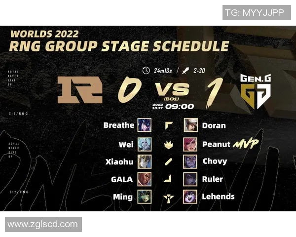 电竞赛后复盘WE与RNG对决的节奏变化与数据分析