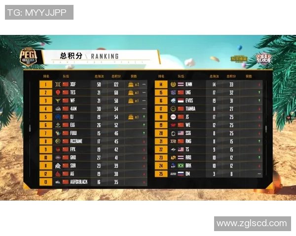 S15LOL赛事分析与和平精英热点解读TES战队的快速进攻策略