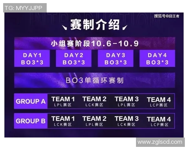 电竞比分聚焦英雄联盟IG战队比赛经验分享与战术解析