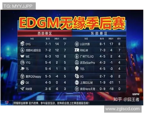 esports最新数据王者荣耀EDG灵活性争议引发热议战术多样性是否影响比赛结果