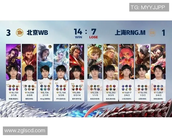 王者荣耀技术排行榜揭晓RNG战队荣登第十名引发热议实时新闻